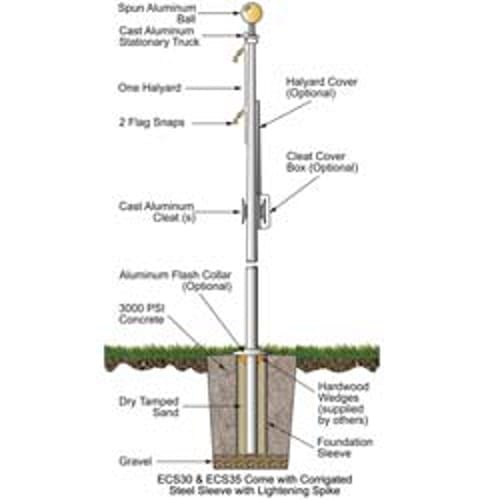 Special Budget Series Flagpoles